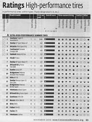 Tire recommendation-hipo-tires.jpg