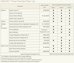 Official: IS F Circuit Club Sports - Parts (ISF CCS-P)-screen-shot-2012-06-13-at-1.09.59-am.png