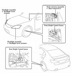 2012 LED Headlights-2011-afs-ncf.jpg