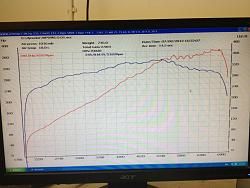 dyno results ppe headers on bone stock isf-402123_424687550906656_851642226_n.jpg