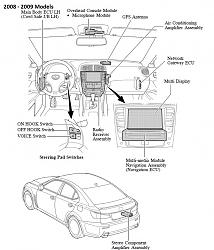 Poor Bluetooth sound quality (microphone problems while calling)-2008-2009-microphone-location.jpg