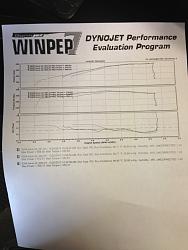 SRT intake after like a month of waiting and other mods-image-3307376467.jpg