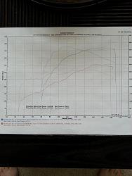 Official IS-F Drag Time/Dyno Time/Performance Thread-20140418_103308.jpg