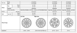 2010-2014 IS-F rim size-wheel_stock-wheel-spec.jpg