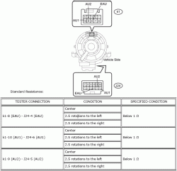 Reassign Steering Wheel &quot;Mode&quot; Button-02-mode-spiral-cable-connectors.gif