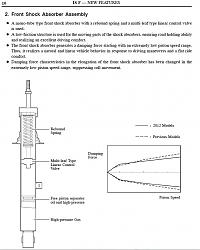 2013 suspension too stiff?-2012-front.jpg