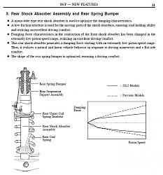 2013 suspension too stiff?-2012-rear.jpg