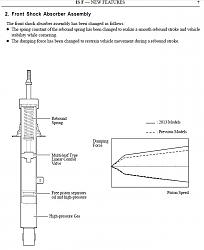 2013 suspension too stiff?-2013-front.jpg