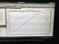 ISF dyno video and picutes pre tuned and post tuned here &#128522;-image-899494887.jpg