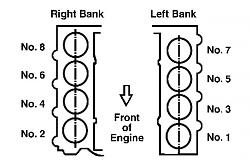 Help car in limp mode PO300 P0305 P0306-original.jpg