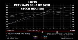 Sikky V2 vs PPE long tube equal headers thread-sikky.jpg