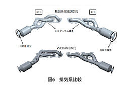 Lc vs isf engine-exhaust-manifolds-rcf-and-isf-copy.jpg