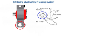 Just installed the Ultimate Steering Response System (USRS) from RR-Racing.-uhzgfbx.png