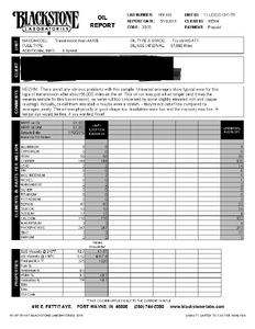 Mother of all changing ATF in tranny threads - Level set instructions link in post #1-b2j3dlb.png