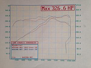 How to gut your primary cats (Dyno results to come soon)-7rak7wi.jpg