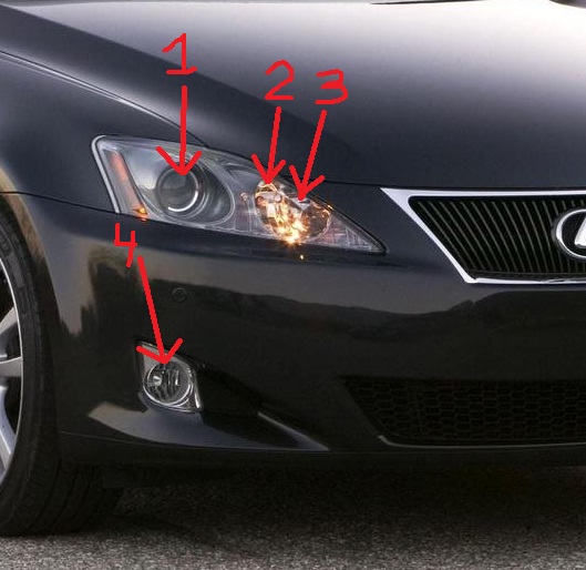 When to Use Parking Lights vs. Headlights -  Motors Blog