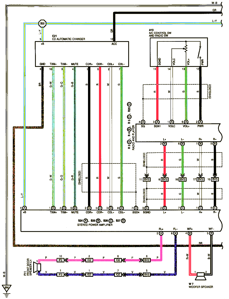 Anyone have wiring diagram for '99 SC3 Premium Audio ... pioneer deh 15ub wiring diagram 
