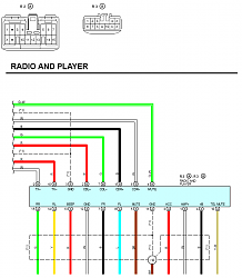 Requesting a wire color identification on 2000 ES300 radio harness-radioharness.png