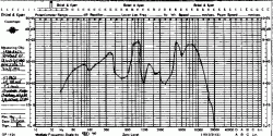 Frequency response in GS...AWFUL.-gsswp-gif.gif