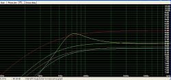 Need help selecting a subwoofer. Infinite baffle questions.-subgraph2.jpg