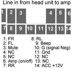 Line Level Hack CAN DO!-linein.png