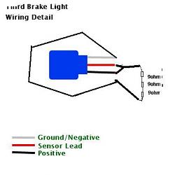 3rd Brake Light Removal Solution - 27 Ohm 10 Watt Resistor?-3rdbrakewires-edit.jpg