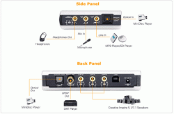 Need some Info for a  CAR PC in a GS-easyconnect.gif