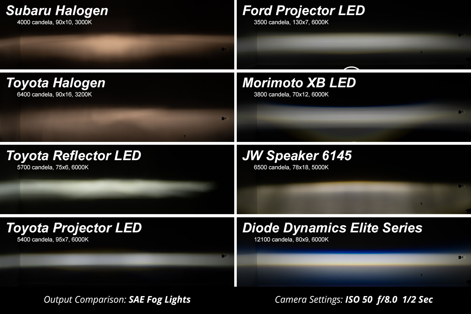 Door Dynamics Elite Series Fog Lights : r/Lexus