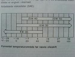 Oil viscosity change-dsc01060.jpg