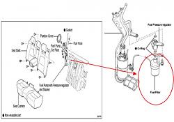 98 LS fuel filter location-ls400_fuelfilterlocation.jpg