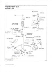 Delima shimmy and bad vibration while breaking-97ls400frontsuspension.jpg
