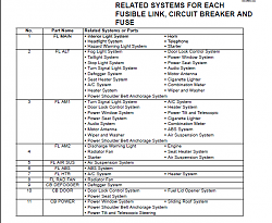 1993 LS400 - No Power to Pioneer Radio-1.png