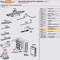 UFC20/21 Trunk Accessories, Whats included in the spare tire well ?-2000-ls400-euro-tool-kit.jpg