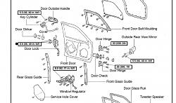 Window motor maintenance-door1.jpg