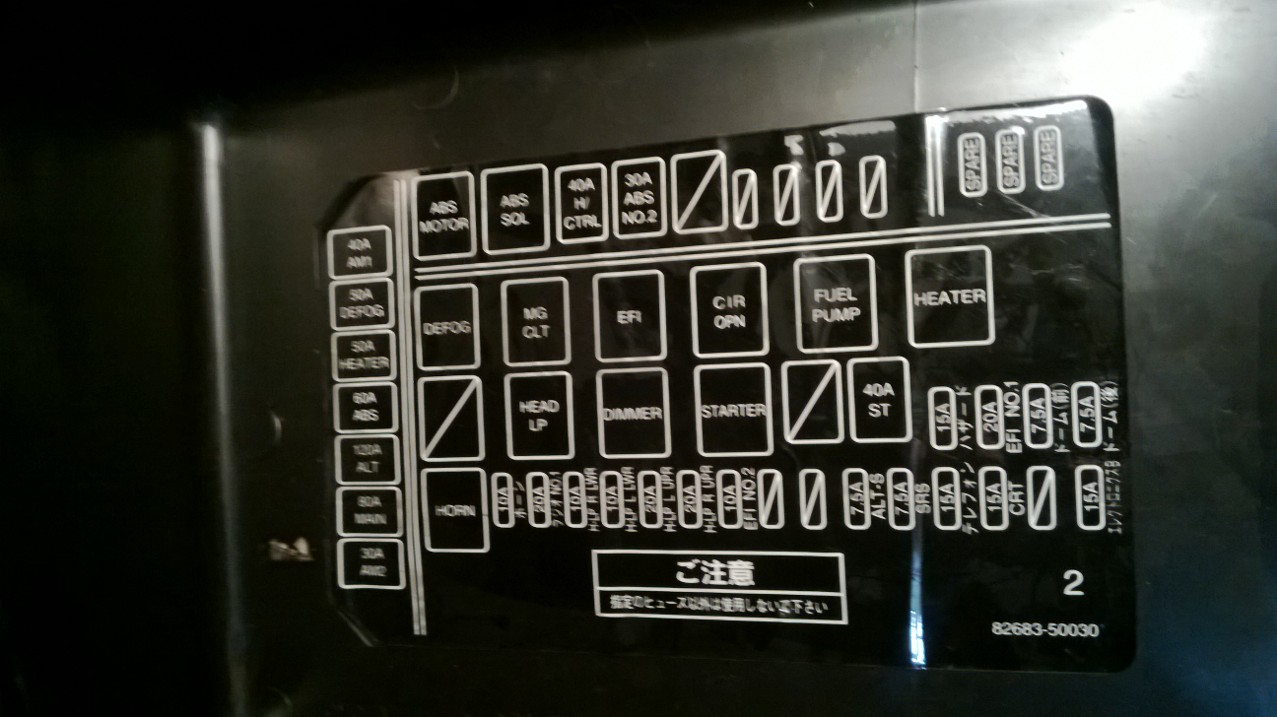 93 Honda Civic Fuse Box Diagram - Honda Civic