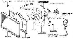 How Many Fans does your UCF 21 come with ?-hydraulic-cooling-system.jpg