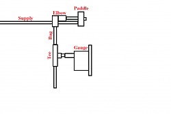 Air Line Routing (for paddle valves)-lineroutediagram.png
