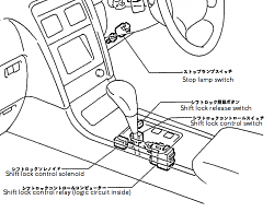 Car won't go into park or reverse without pushing in safety switch near shifter?help!-shift-solenoid-and-related.png