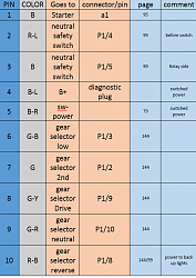 95 ls400 ecu pin outs?-pins.png