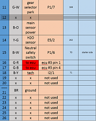 95 ls400 ecu pin outs?-2.png