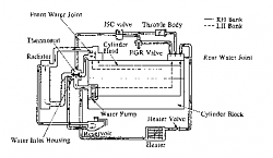 expansion tank question..-oldschema.png