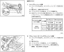 Delayed Engagement-at-pressure-spec.png