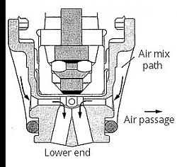 Rough idle-air-mix-path.jpg