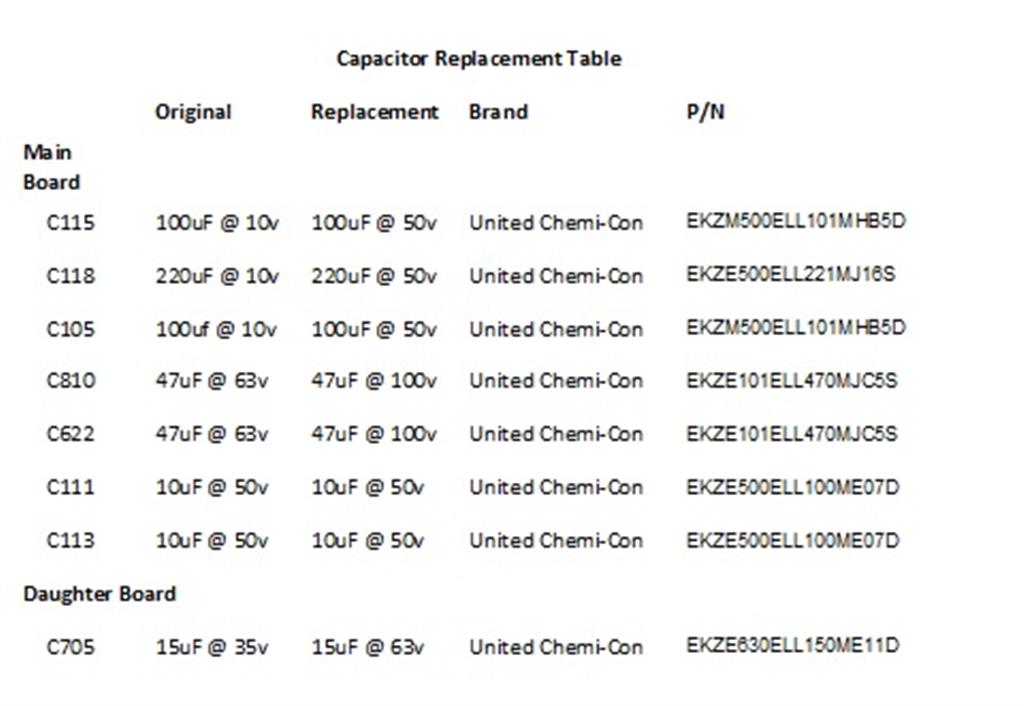 Name:  CapacitorTableCustom_zpse0179b76.jpg
Views: 1989
Size:  56.1 KB