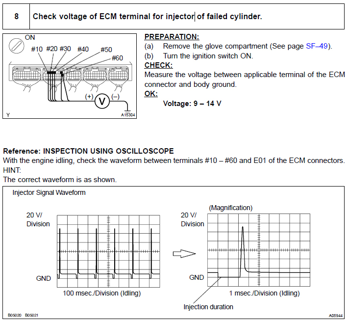 Name:  injectortoyotip-1.jpg
Views: 45981
Size:  310.5 KB