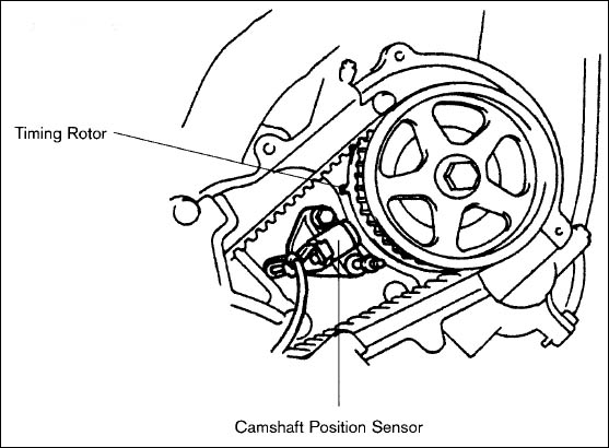 Name:  camsensors.jpg
Views: 48419
Size:  73.8 KB