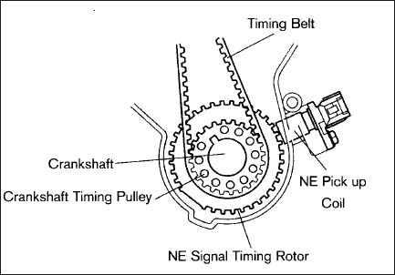 Name:  crankshaftdiagram.jpg
Views: 44698
Size:  48.2 KB