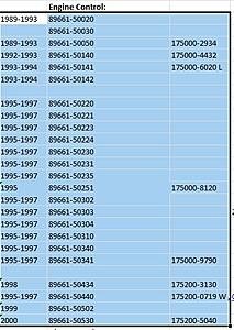 ecu wiring-ecu-list.jpg