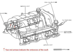 Jerky acceleration, Dokkan\rocket start: air mix passages\throttle body-ky6zuu2.png