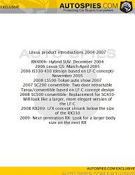 Some info on future LS500-auto-spies-lexus-product-roa.jpg